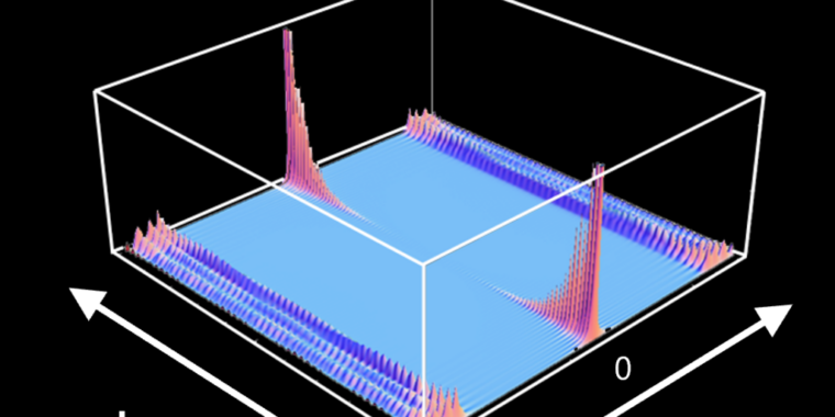 Microsoft announces progress in an entirely new type of qubit